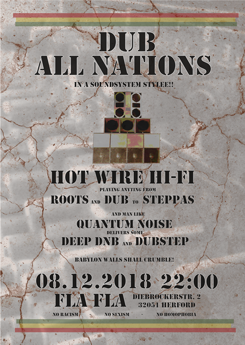 Dub all Nations [Hot Wire Hi-Fi & Quantum Noise]